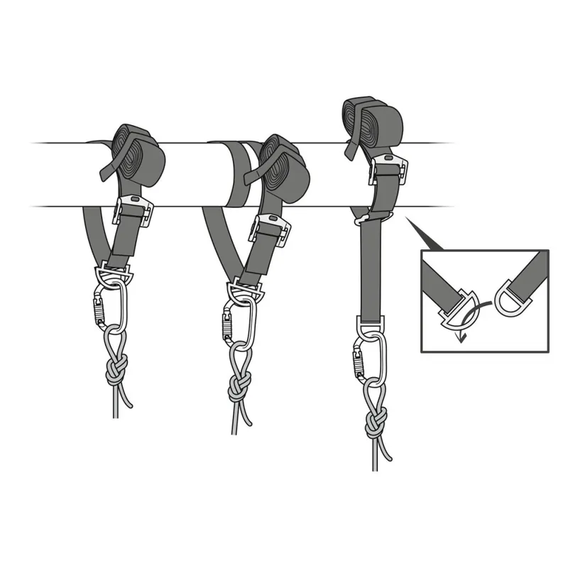 Sleva Kotvící popruh Petzl Connexion Vario 200-400 cm
