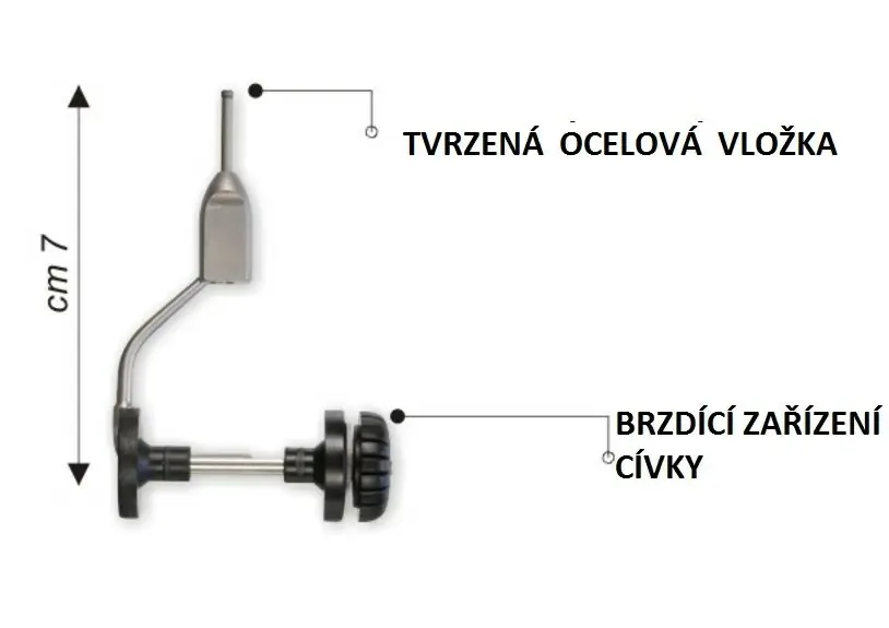 Top Prodej STONFO - bobina ELITE COMPACT