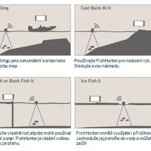 Lowrance FISHHUNTER PRO Odeslání Ihned