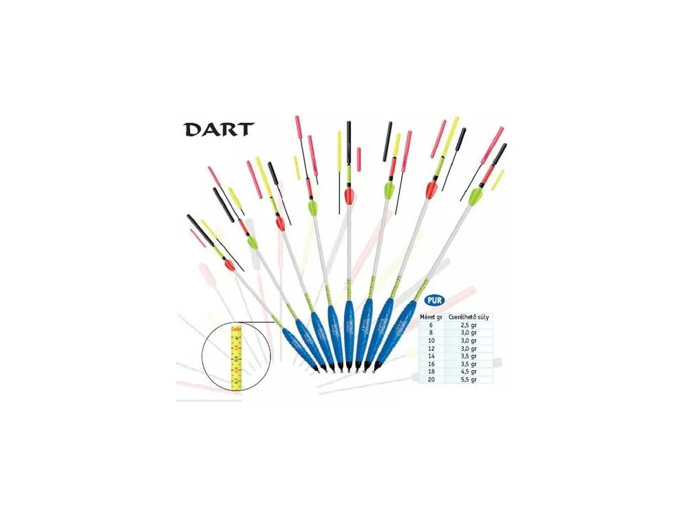 Cralusso DART Získejte slevu -5% za registraci v e-shopu Omezená Nabídka